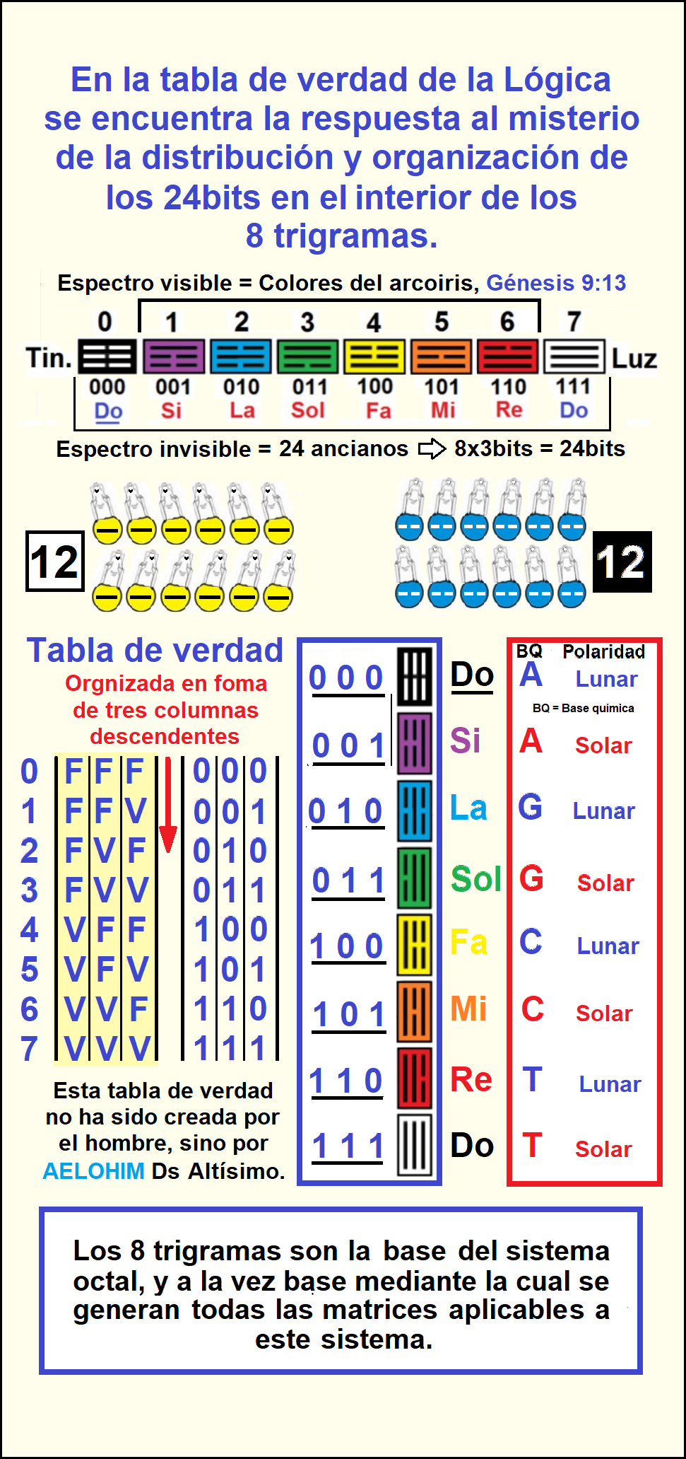 Consumado es el misterio de Dios